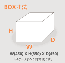 BOX寸法